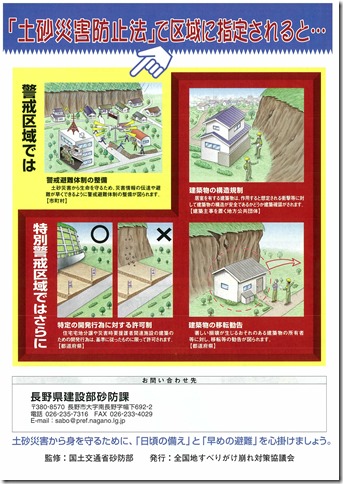 定期点検　英設計　アフターサービス