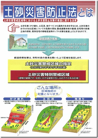 ユーロ　オイル塗料