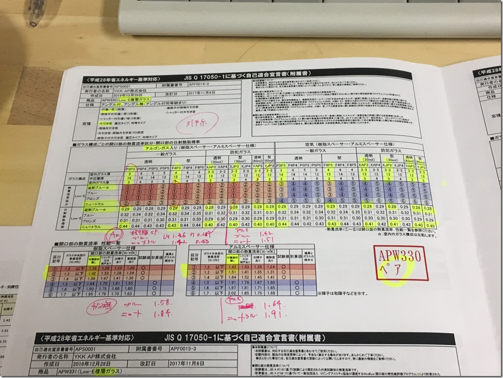 性能値　樹脂サッシ